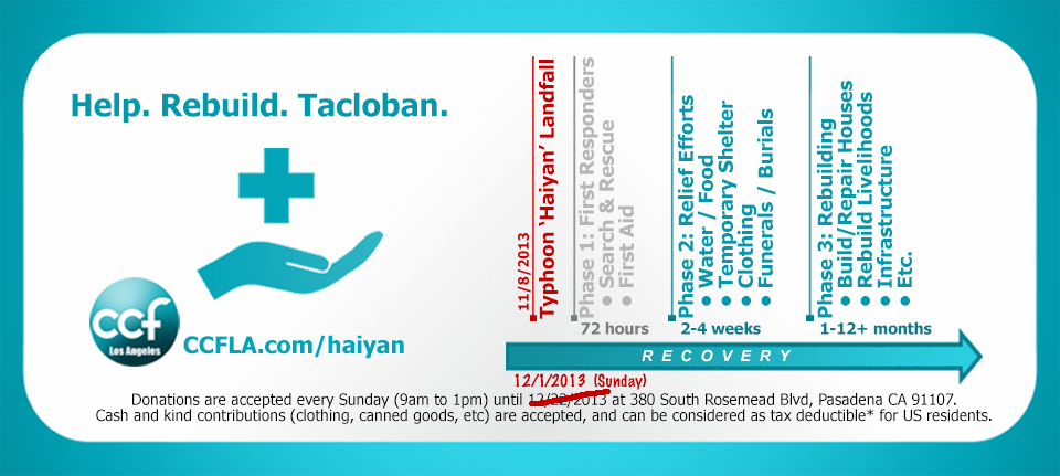 Typhoon Haiyan / Yolanda Relief - Help Rebuild Tacloban